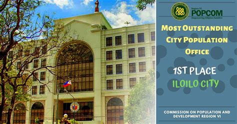 Iloilo City Population Office .